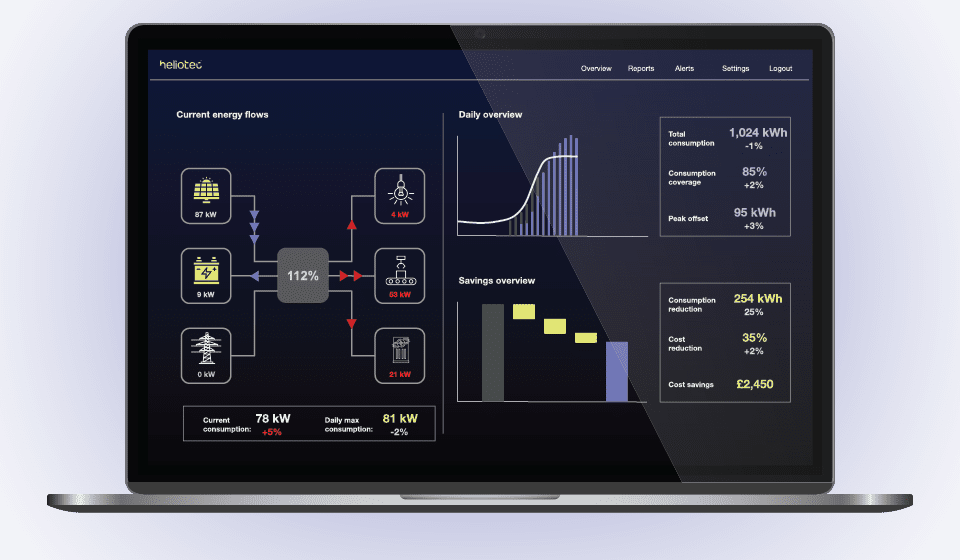 Heliotec energy management platform
